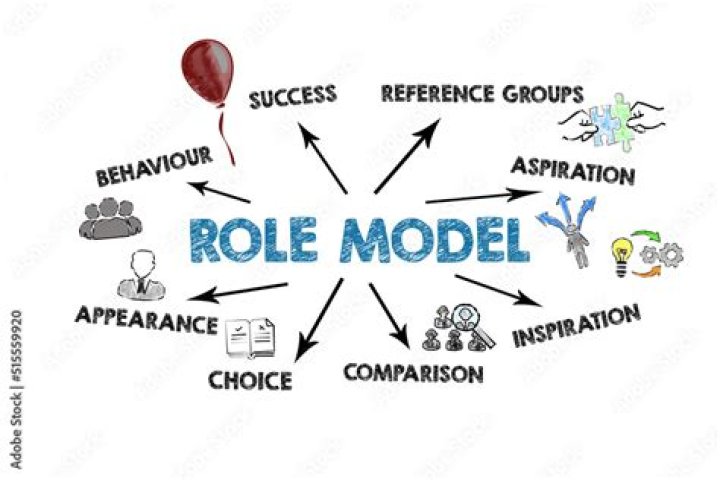 A Multifaceted Artist And Role Model