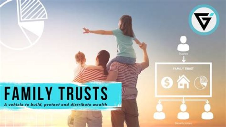 Are family trusts tax deductible?
