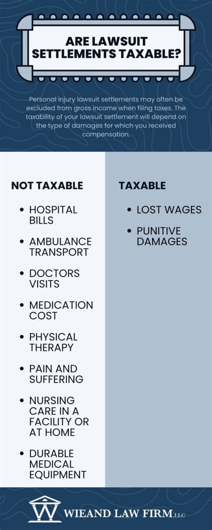Are Judgement settlements taxable?