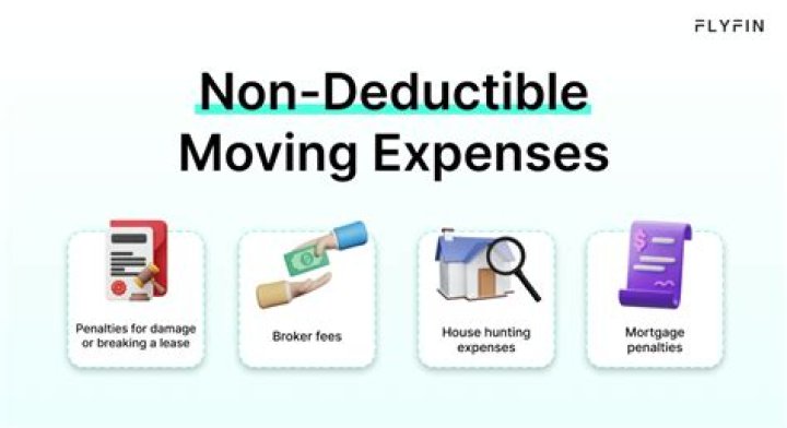 Are moving expenses still deductible in 2020?
