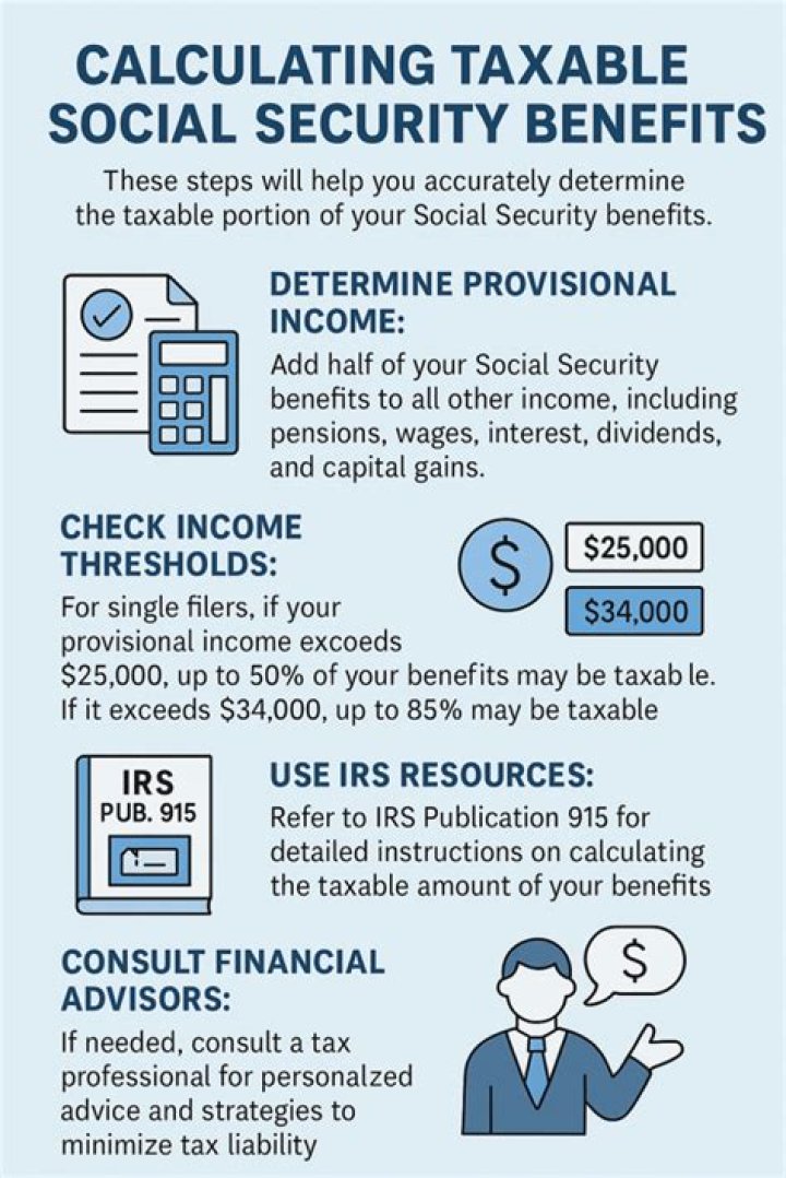 Are my Social Security benefits taxable if my spouse works?