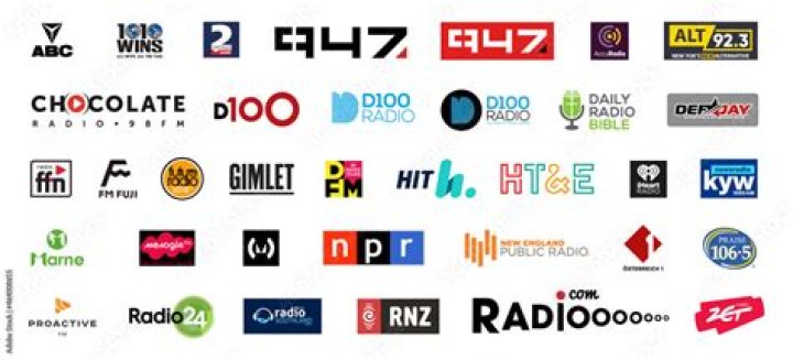 Are radio stations copyrighted?
