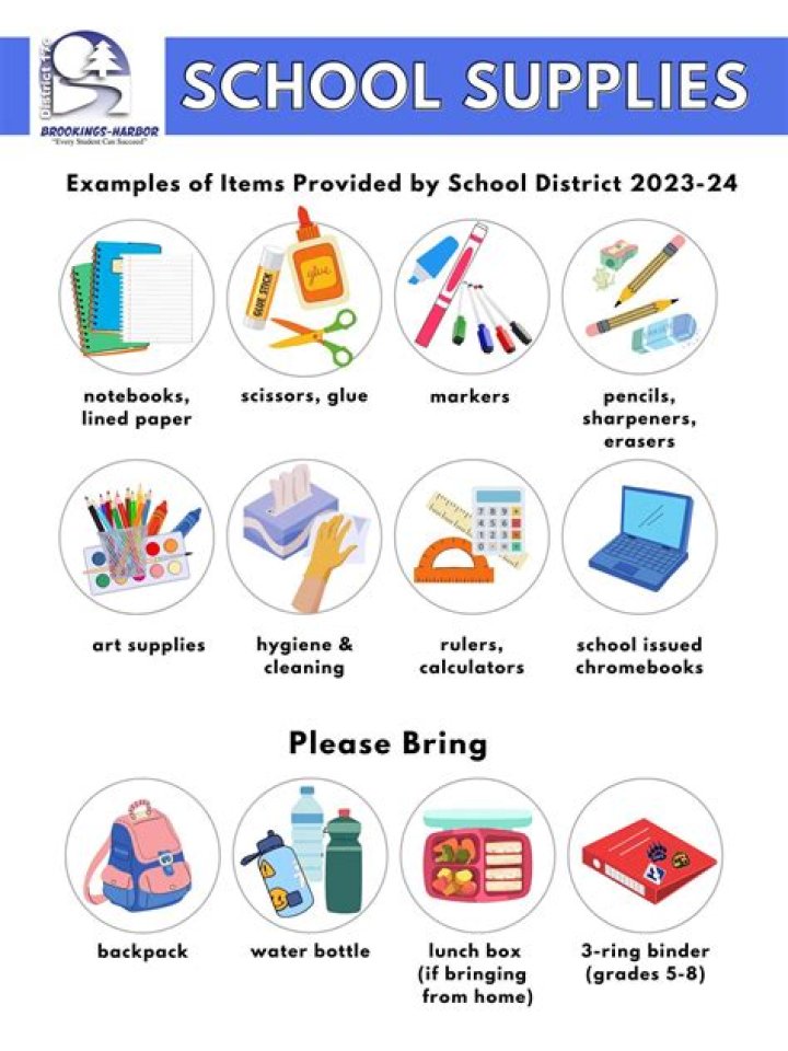 Are school supplies taxable in BC?