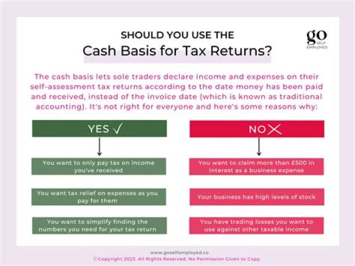 Are tax returns completed on a cash basis?