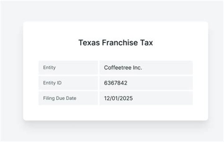 Are Texas LLCs subject to a state franchise tax?
