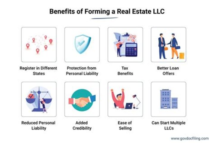 Can an LLC be a beneficiary?