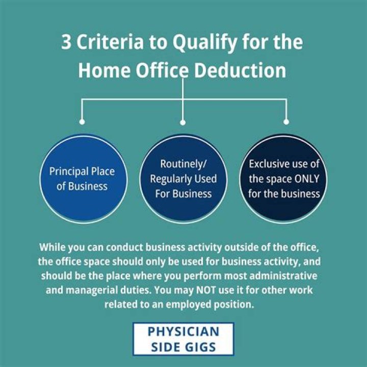 Can I deduct office rent and home office?