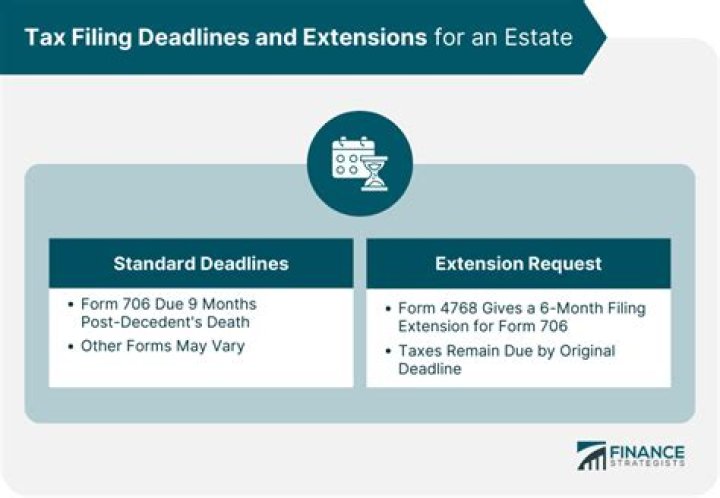 Can I file an extension for 2016 taxes in 2020?