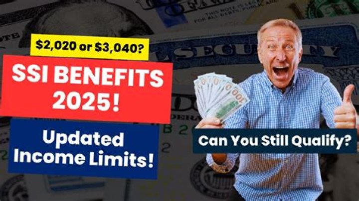 Can I get SSI if I have no income?