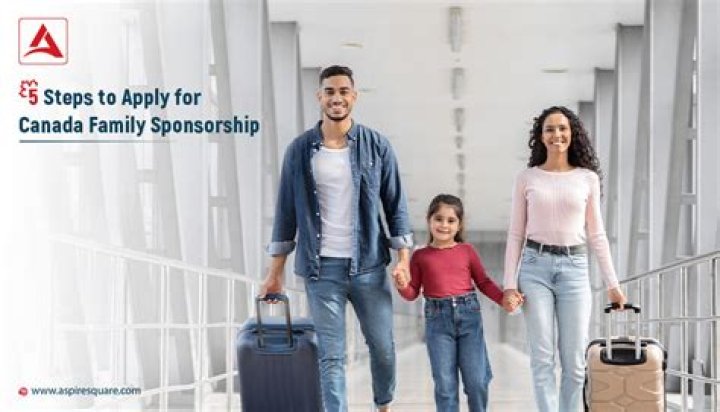 Can I sponsor my spouse while living abroad?