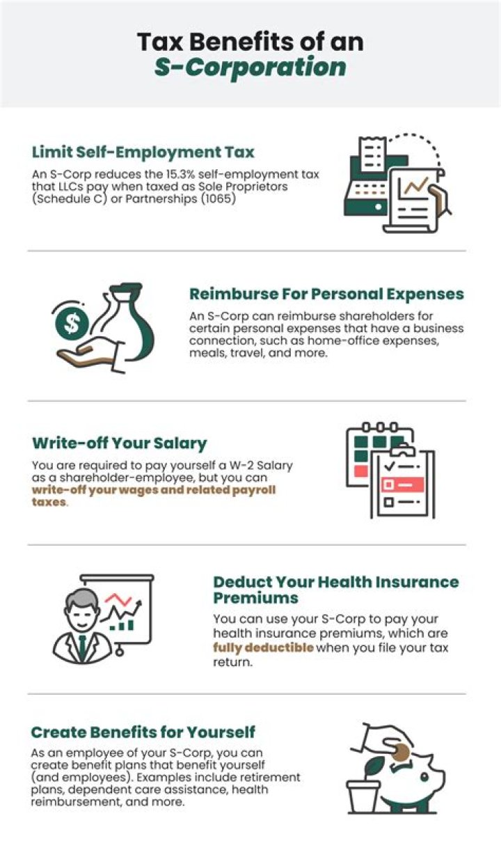 Can my S-Corp pay my personal taxes?