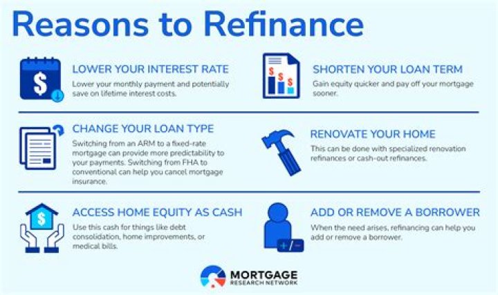 Can my son refinance my mortgage?