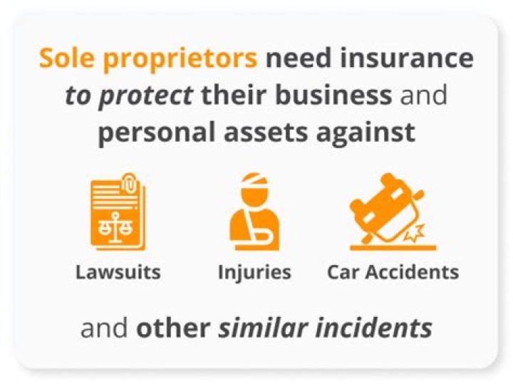 Can sole proprietors hire contractors?