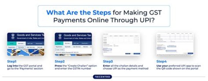 Can tax payments be made online?