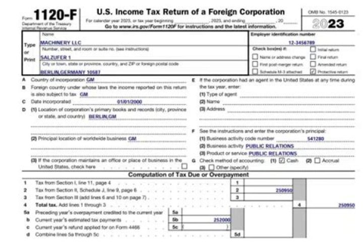 Can you amend Form 1120?