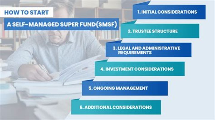Can you buy land with a self managed super fund?