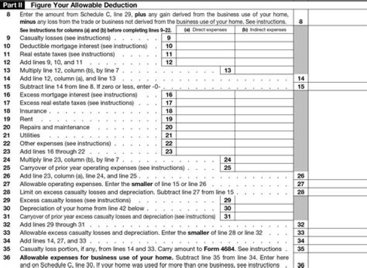 Can you deduct mortgage interest on Schedule A and Form 8829?