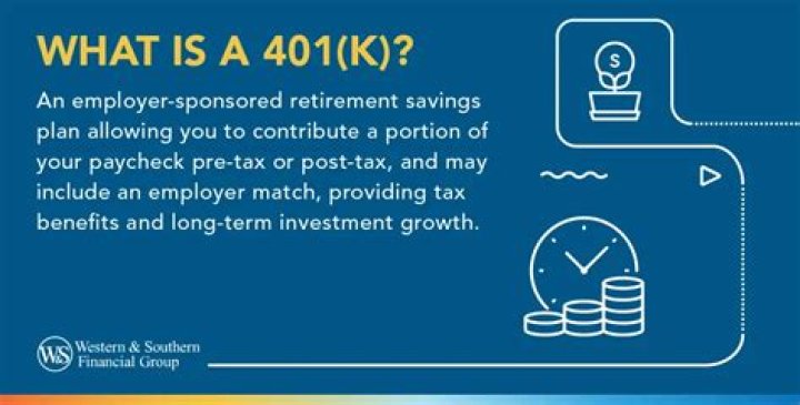 Can you return a 401k loan?