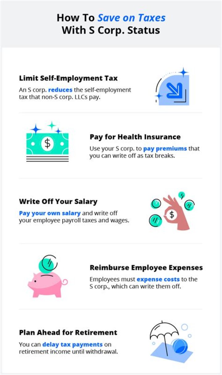 Can you reverse S Corp status?