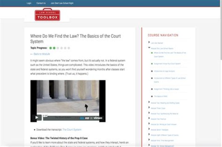 Can you start law school 22?