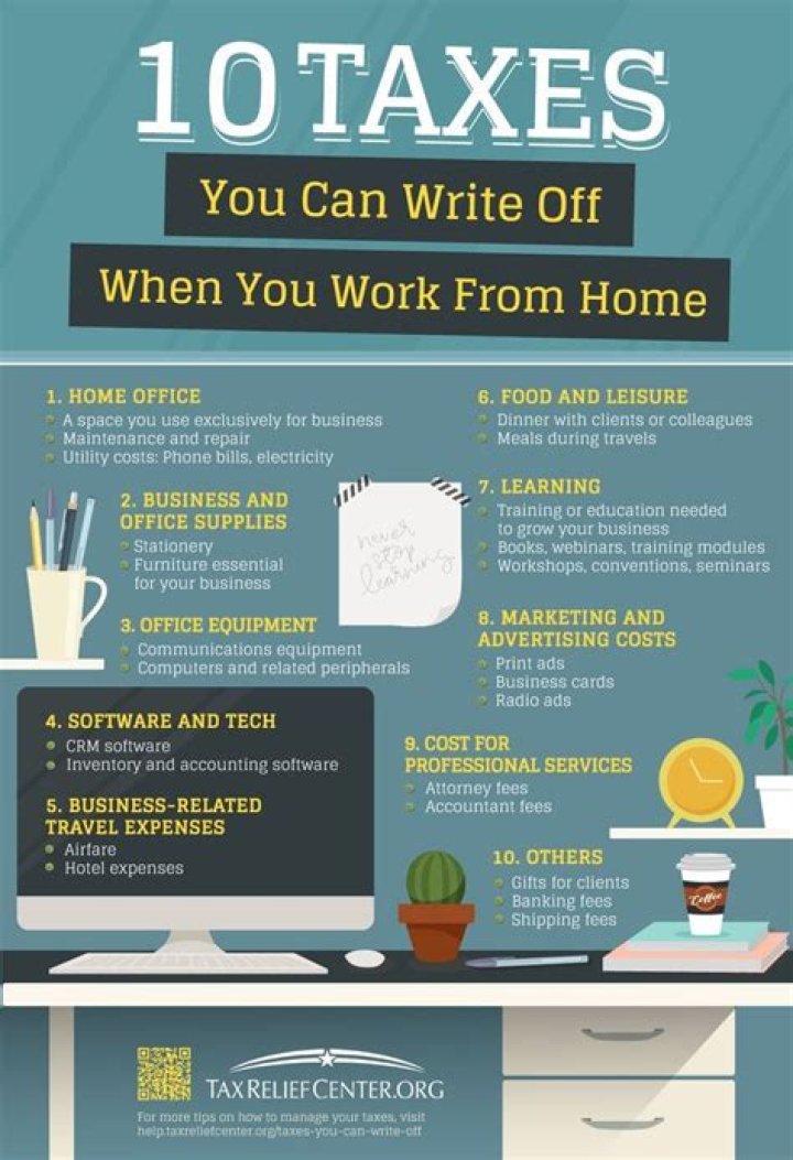 Can you write off a room if you work from home?