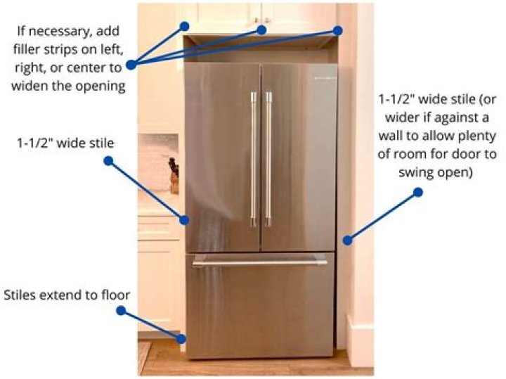 Do apartments replace refrigerators?