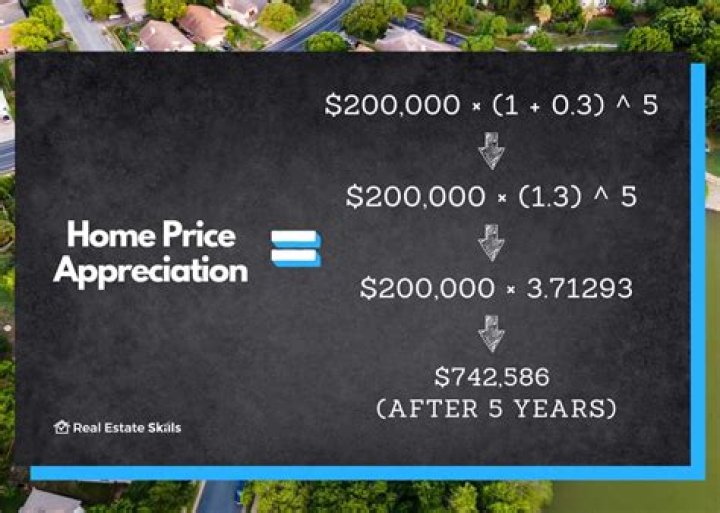 Do old houses appreciate in value?