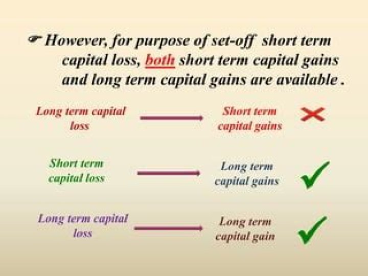 Do short term losses cancel out short term gains?