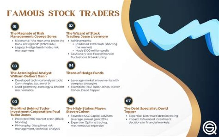 Do sole traders have trading names?