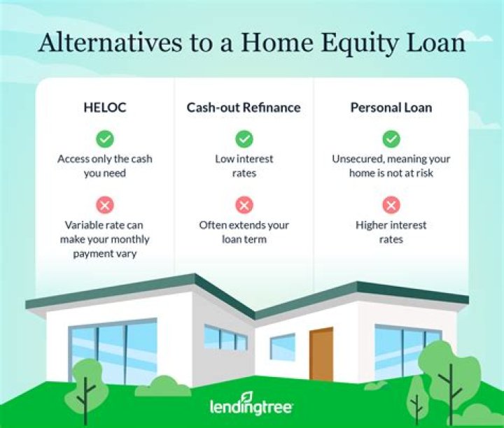 Do you claim home equity loan on taxes?
