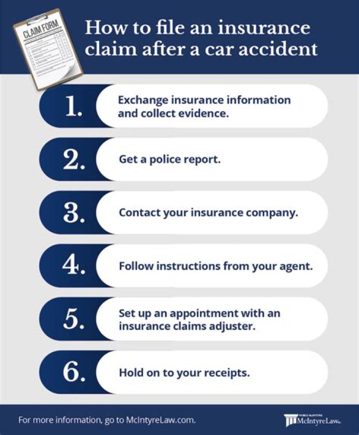 Do you get money from insurance after accident?