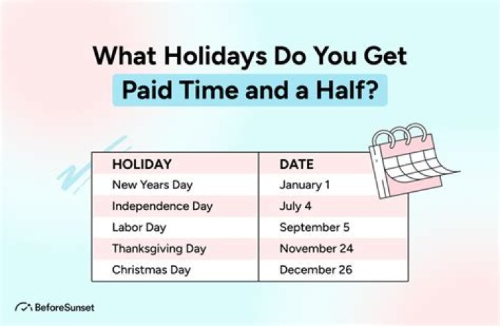 Do you get paid time and a half on holidays?