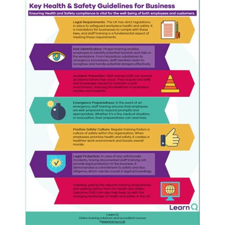 Do you have to comply with homeowners association?