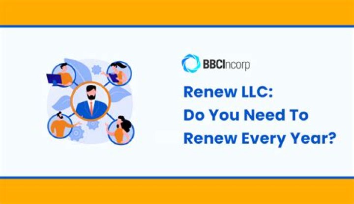 Do you have to renew LLC Every year in SC?