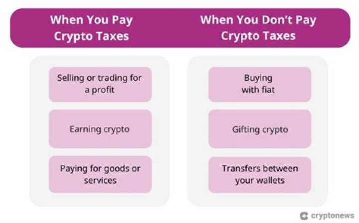 Do you pay taxes on crypto sales?