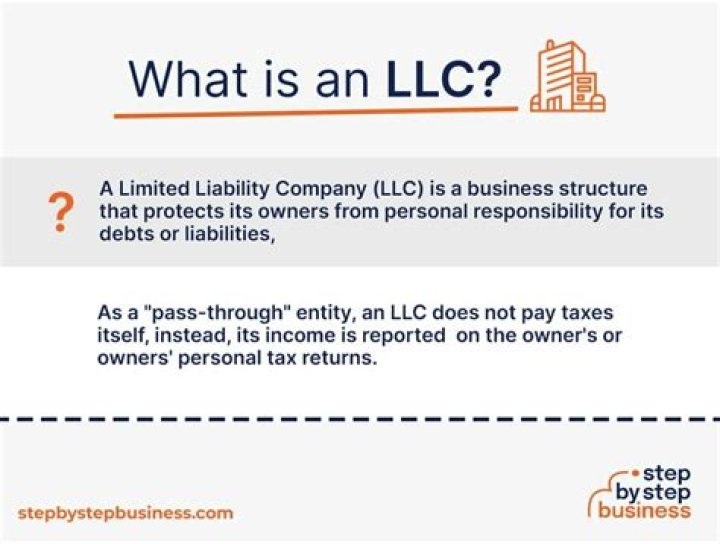 Does an LLC qualify as a small business?