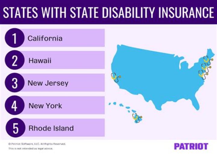Does Hawaii have state disability?