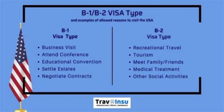 How can extend US B2 visa for parents?
