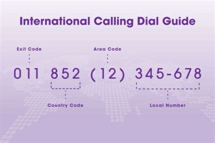 How can I call a number online?