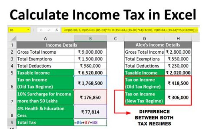 How can I pay additional income tax in return?