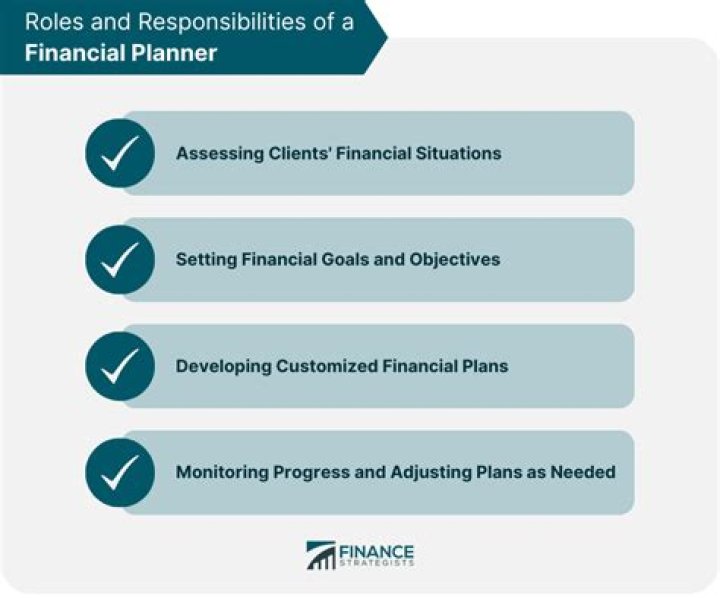 How can money management software assist an individual in financial planning?