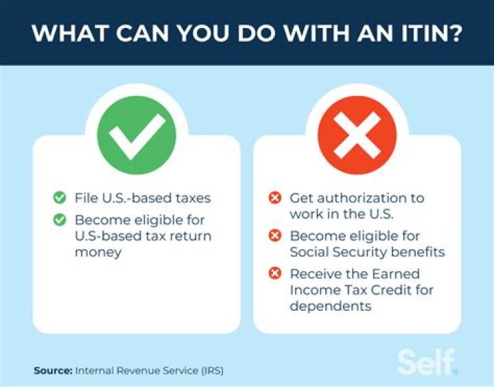 How do I find out if I owe a tax debt?