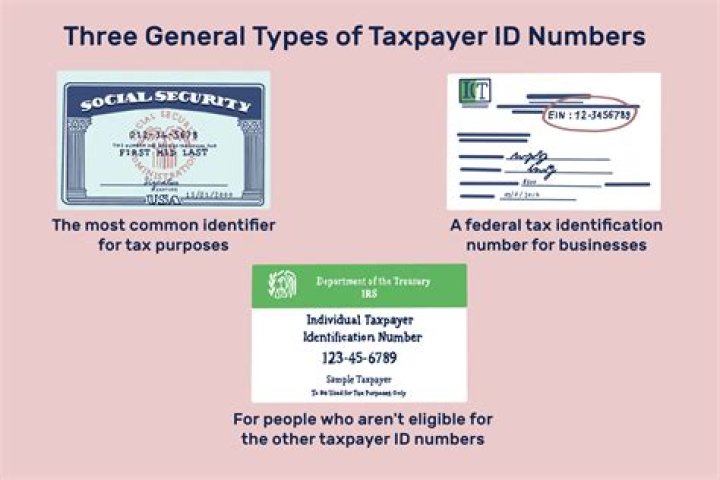 How do I get a sales tax ID number in Missouri?