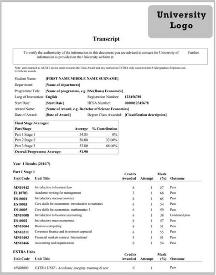 How do I get my transcript from a closed College in Missouri?