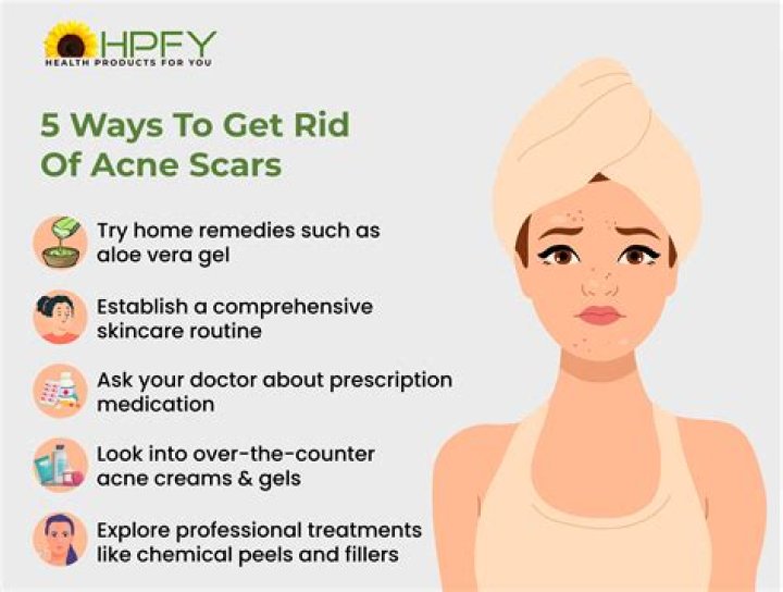 How do I get rid of severe acne scars on my face?