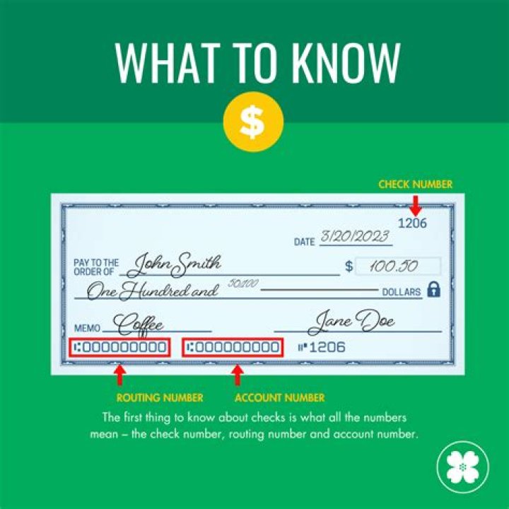 How do I know when a check was written?