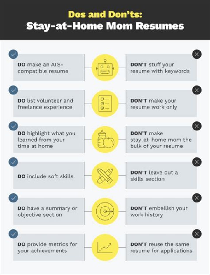 How do taxes work for stay at home moms?
