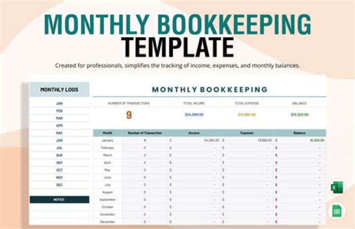 How do you board new bookkeeping clients?