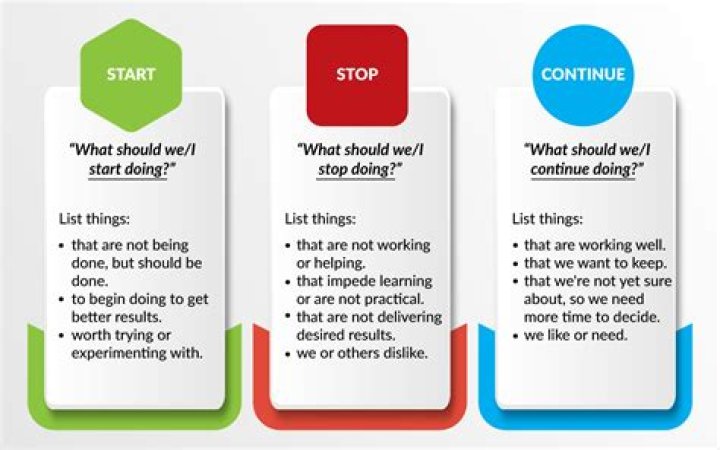 How do you continue to end a conversation?