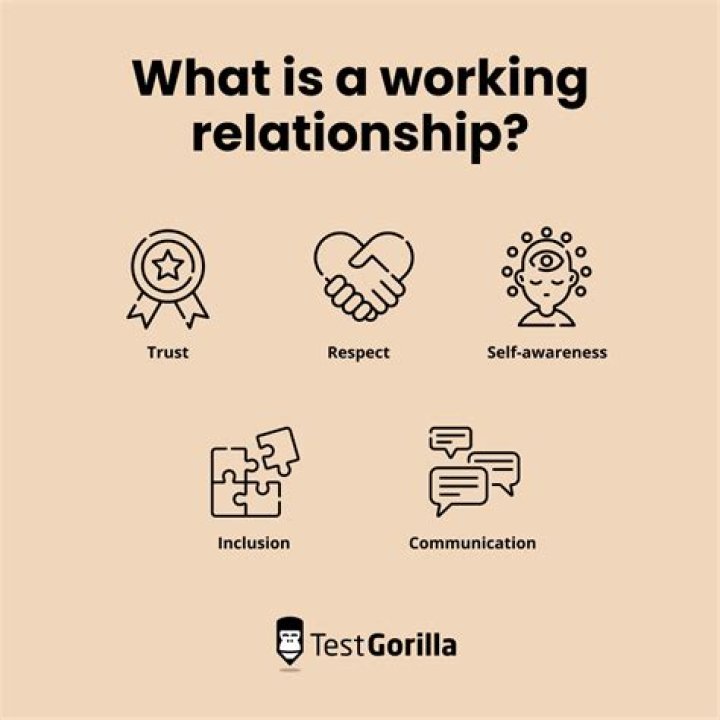 How do you make a relationship work if you both have kids?